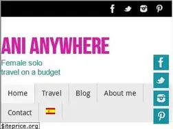 Sites similar to anianywhere.com