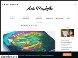 Sites similar to aniaprzybylko.pl