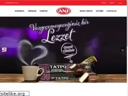Sites similar to anibiskuvi.com.tr