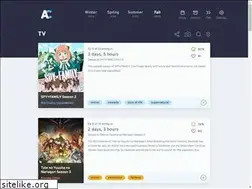 Sites similar to anichart.net