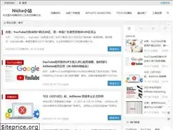 Sites similar to anichesite.com