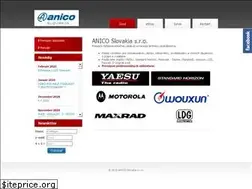 Sites similar to anico.sk