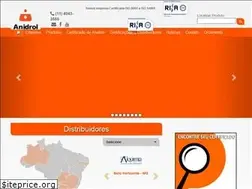 Sites similar to anidrol.com.br