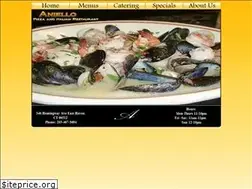 Sites similar to aniellos.com