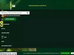Sites similar to anigaido.com