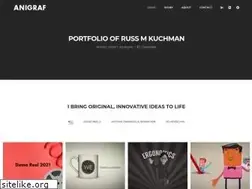 Sites similar to anigraf.com