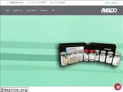 Sites similar to aniiloo.com
