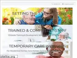 Sites similar to aniiscare.co.uk