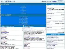 Sites similar to anikara.com