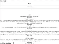 Sites similar to aniketpant.com