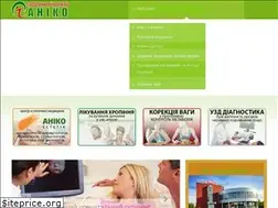 Sites similar to aniko-mc.com