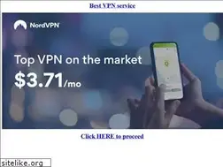 Sites similar to anil2u.info