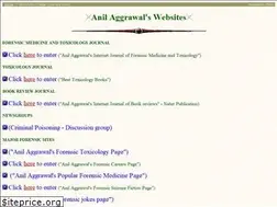 Sites similar to anilaggrawal.com