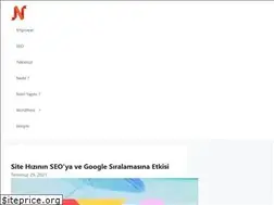 Sites similar to anilbirgul.com.tr
