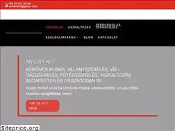 Sites similar to anildia.hu