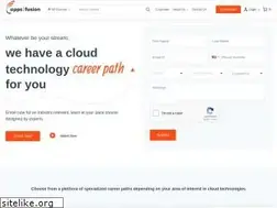 Sites similar to anilpassi.com