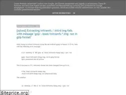 Sites similar to anils-tips.blogspot.com