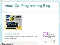Sites similar to anilsharma1983.blogspot.com