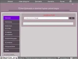 Sites similar to animabg.com
