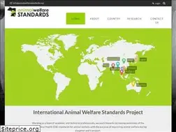 Sites similar to animalwelfarestandards.org
