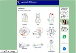 Sites similar to animatedengines.com