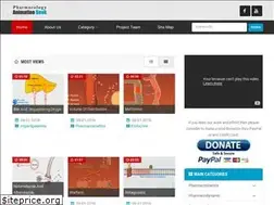 Sites similar to animationbook.net
