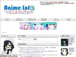 Sites similar to anime-info.com