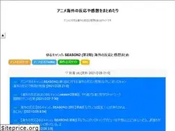 Sites similar to anime-kaihan.com