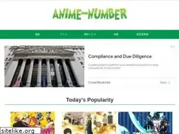 Sites similar to anime-number.com
