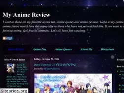 Sites similar to anime-unltd.blogspot.com