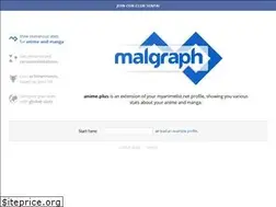 Sites similar to anime.plus