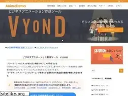 Sites similar to animedemo.com