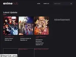 Sites similar to animehub.in