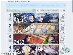 Sites similar to animekarmalist.com