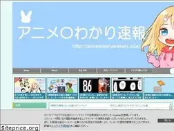 Sites similar to animemaruwakari.site