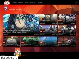 Sites similar to animeow.me