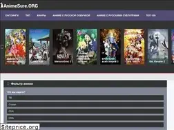 Sites similar to animesure.org