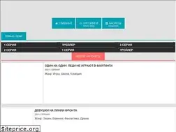 Sites similar to animetoday.online