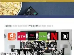 Sites similar to animodra.com