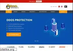 Sites similar to anindahosting.com