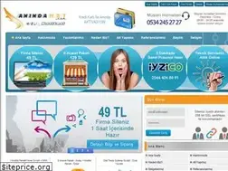 Sites similar to anindanet.com