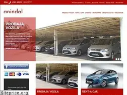 Sites similar to anindol.hr