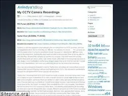 Sites similar to anindya.com