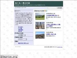 Sites similar to anineco.org