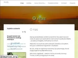 Sites similar to anioly.info