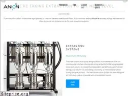 Sites similar to anion-usa.com