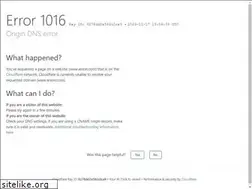 Sites similar to anion.com