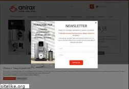 Sites similar to anirax.pl