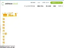 Sites similar to anirece.com