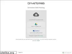 Sites similar to anirmal.com.np